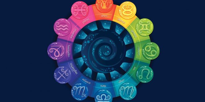 Zodiac Birthstones